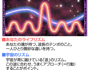 あなたのライフリズム あなたの魂が持つ、波長のテンポのこと。一人ひとりが微妙な違いを持つ。 宇宙のリズム 宇宙が常に届けている「波」のリズム。この波に合わせ、うまくアプローチ(=行動)することがポイント