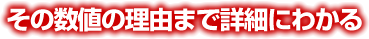 その数値の理由まで詳細にわかる