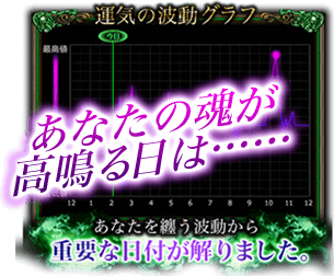 あなたの魂が高鳴る日は……