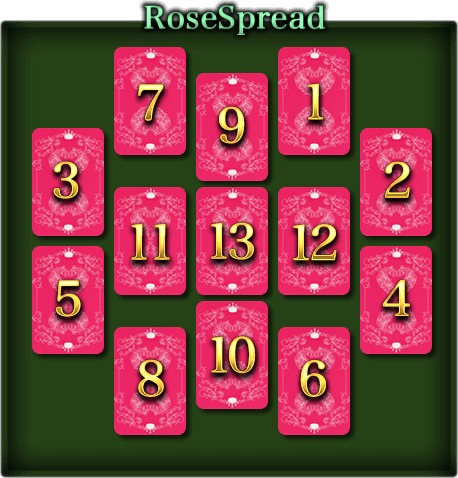 RoseSpread 1 2 3 4 5 6 7 8 9 10 11 12 13